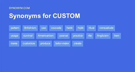 customization synonyms|What is another word for customize .